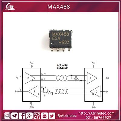 معرفی پروتکل RS422 به وسیله ای سی MAX488