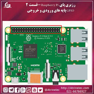 رزبری پای Raspberry Pi -قسمت ۲ -GPIO پایه های ورودی و خروجی