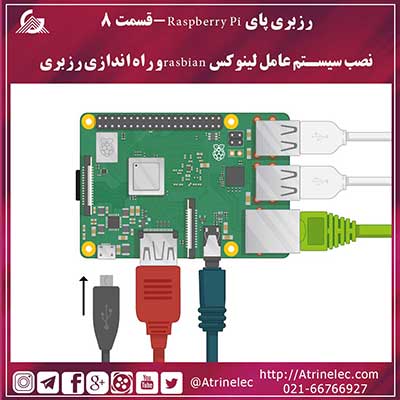 رزبری پای Raspberry Pi -قسمت 8 - نصب سیستم عامل لینوکس rasbian و راه اندازی رزبری