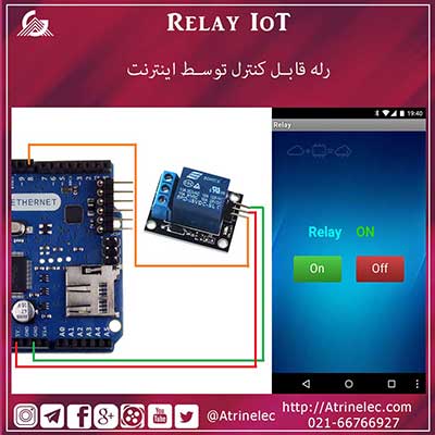 Relay IoT – رله قابل کنترل توسط اینترنت