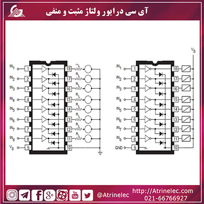 آی سی درایور ولتاژ  مثبت و منفی 